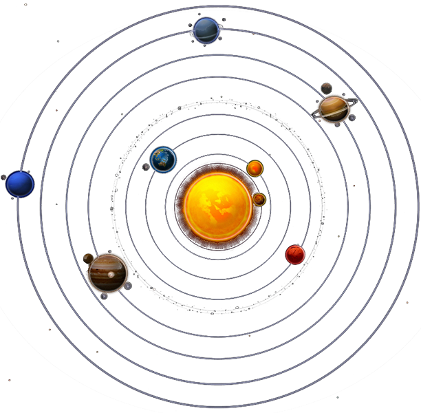 Solar System